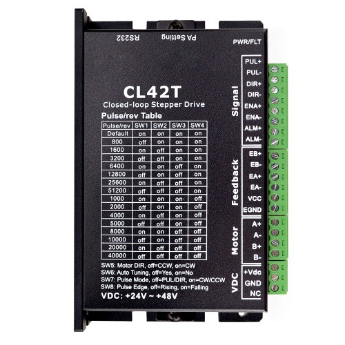 Nema 11, 14, 17 ステッピングモータ用クローズドループステッピングドライバー 0-3.0A 24-48VDC
