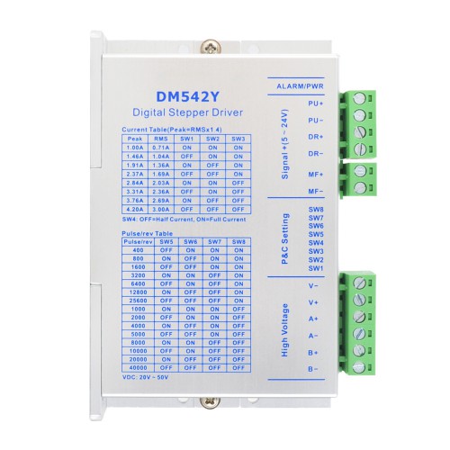 Nema 17, 23, 24ステッピングモータYシリーズ用デジタルステッピングドライバ1.0-4.2A DC20V-50V