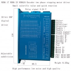 1軸クローズドループステッピングモータキット 1-OK2D42BH-S30A 3.0Nm 4.2A (Nema 23 モーター&ドライバー)