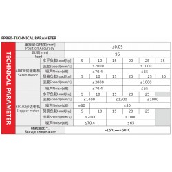 リニア ガイド リニア アクチュエータ FPB60 Nema 24ステッピングモーター付き