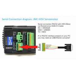 RS232 / 9ピン SUBD-9ソケット延長ケーブル（3.0mケーブル付き）JMCサーボモーター対応