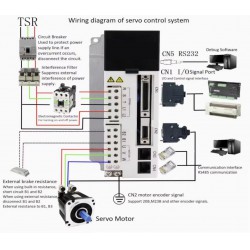 180V-240V 1.5KW ACサーボモータードライバー、サーボコントローラー JASD15002-20B 三相