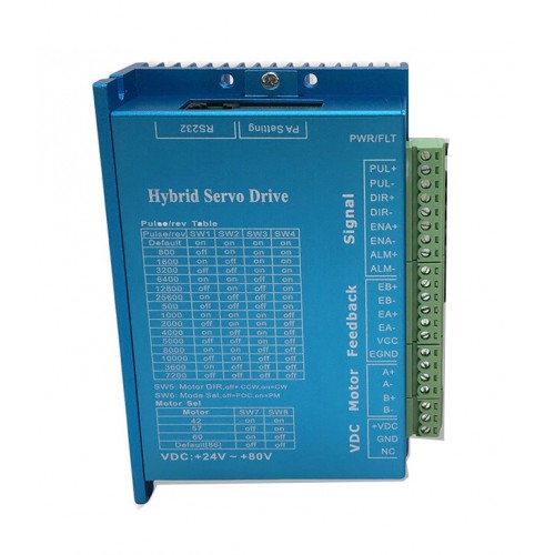 閉ループステッピングモータードライバー HBS86H 20～80VAC/30～110VDC (NEMA 34ステッピングモーター用)