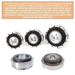 ZXFシリーズ ハーモニック減速機 ギア比 30:1 / 50:1 / 80:1 / 100:1 / 120:1 / 160:1 ステッピング/サーボモーター用