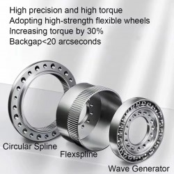 HST シリーズ ハーモニック減速機 (波動歯車減速機/高調波減速機) ギア比 30:1/50:1/80:1/100:1 バックラッシュ 20秒角