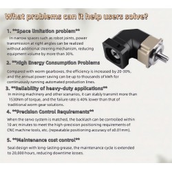 PLMG042シリーズ Nema 17 直角遊星ギアボックス ギア比 3:1 - 100:1 Nema 17 ステッピングモーター / 40mm サーボモーター用