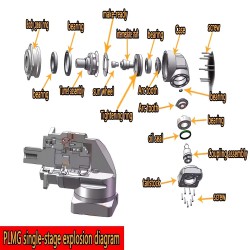 PLMG042シリーズ Nema 17 直角遊星ギアボックス ギア比 3:1 - 100:1 Nema 17 ステッピングモーター / 40mm サーボモーター用