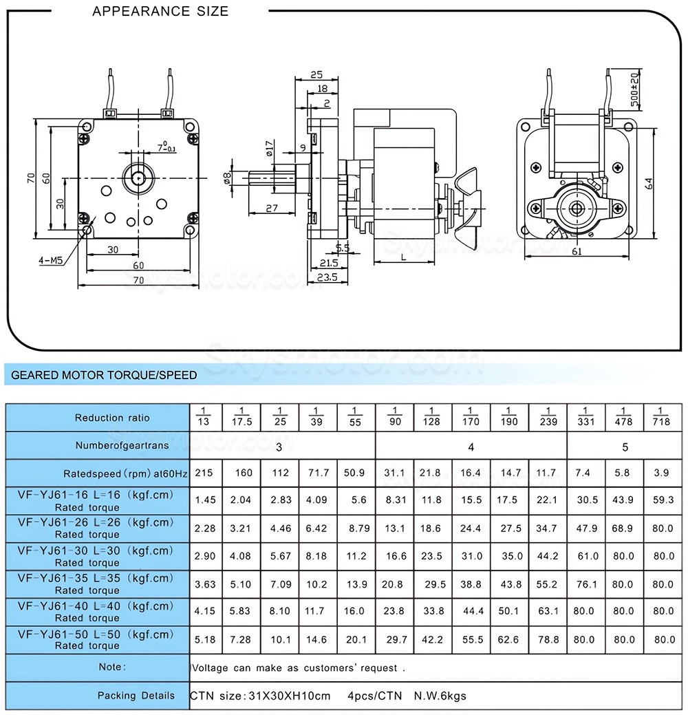 クマトリモーター (隈取り モーター) MG-YJ61 AC 110/220V ギア比 13:1 - 718:1 スパーギアボックス付き