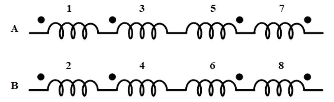 バイポーラステッピングモーターの巻線の概略図