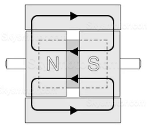 ローター側の断面図