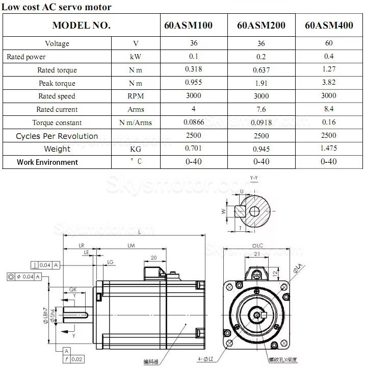 400W 60V DC サーボモーター 60ASM400 8.4A 1.27N.m 3000 RPM 3相 60 x 60mm 2500ラインエンコーダ付き