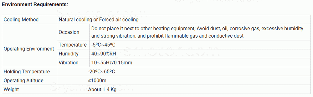 Nema 23 クローズドループ ステッピングモーターキット 57HB250 + HB8080C + S350-24 (モーター + ドライバー + 電源)