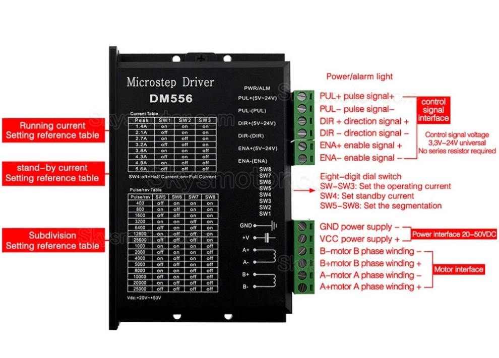 ボールねじ電動リニアステージキット 1.2Nm/2Nm/3Nm ストローク 100mm - 300mm Nema 23 モーター、ドライバー、電源付き