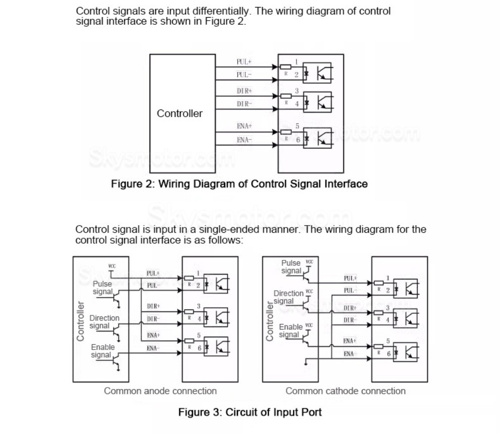 Nema 23 一体型クローズドループステッピングモーター OSP001653 1.2Nm/2Nm/2.5Nm/3Nm ドライブ&エンコーダ付き Nema 23 一体型クローズドループステッピングモーター OSP001653 1.2Nm/2Nm/2.5Nm/3Nm ドライブ&エンコーダ付き