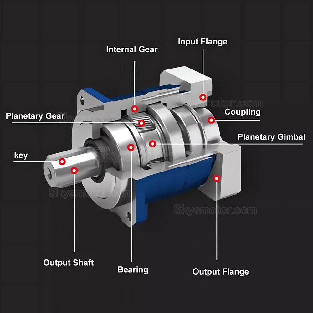 86PXシリーズ Nema 34 遊星ギアボックス ギア比 5:1 - 100:1 86mmステッピングモーター用