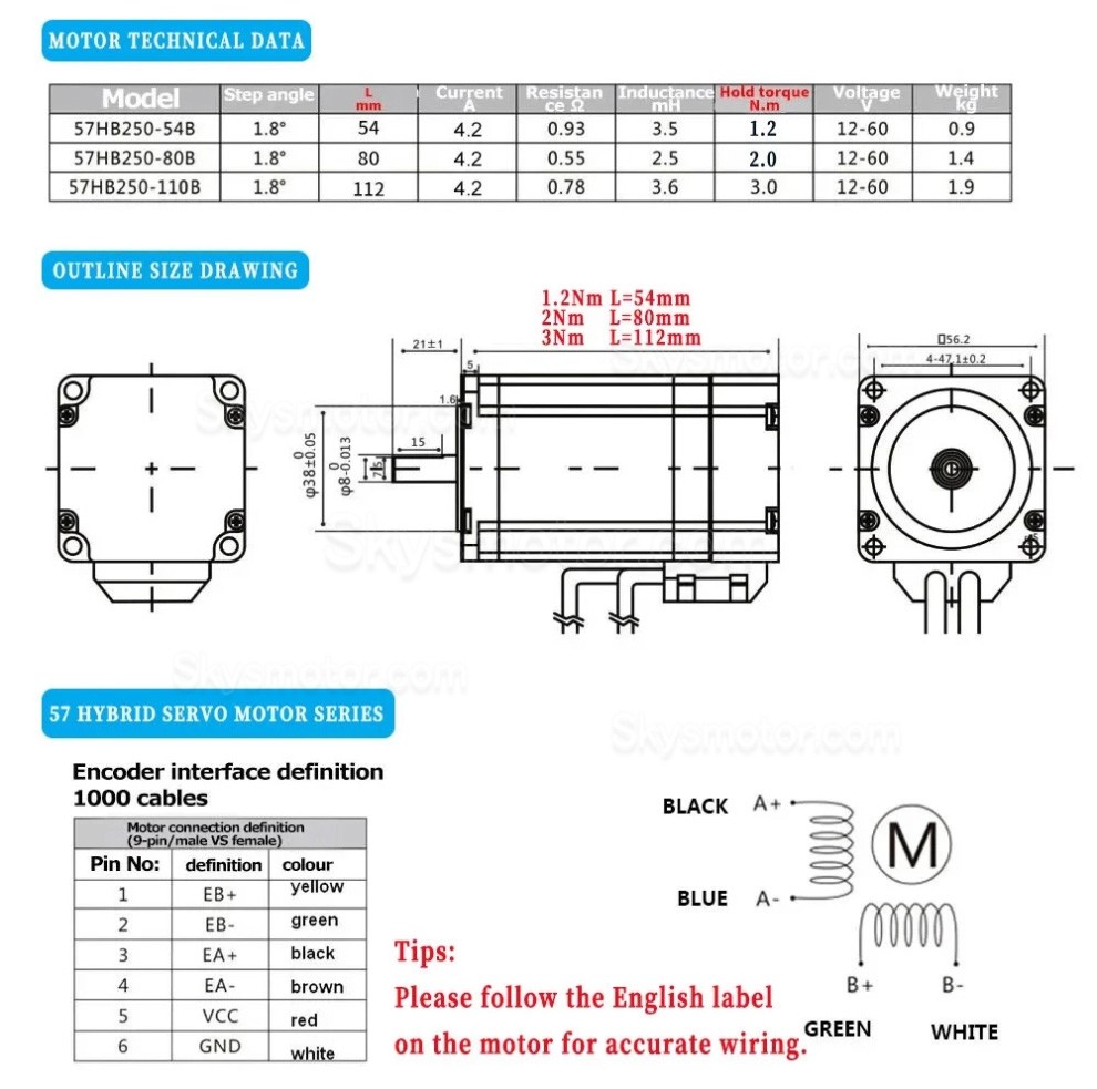 完全密閉型防水ボールねじCNCスライドテーブルキットOSP001614 (NEMA 23ステッピングモーター+HB8080Cドライバー付き) 完全密閉型防水ボールねじCNCスライドテーブルキットOSP001614 (NEMA 23ステッピングモーター+HB8080Cドライバー付き)