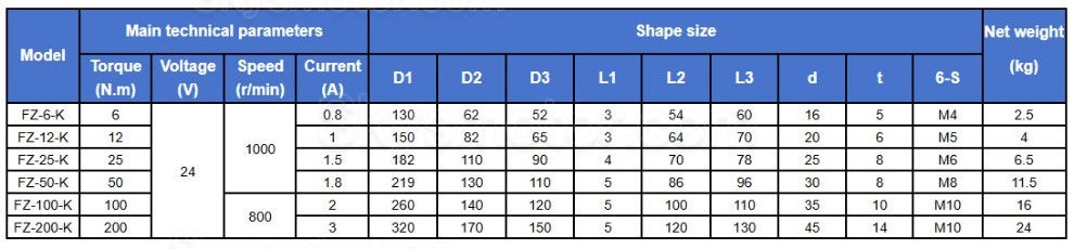 FZ-K Series Hollow Shaft Magnetic Powder Brake, Magnetic Particle Brake 6-200Nm 24V
