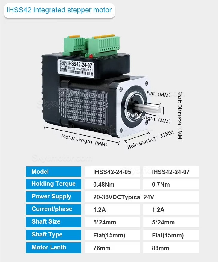 JMC Nema17 一体型クローズドループステッピングモーター iHSS42-24-07 1.8度 0.7Nm 24V 2相
