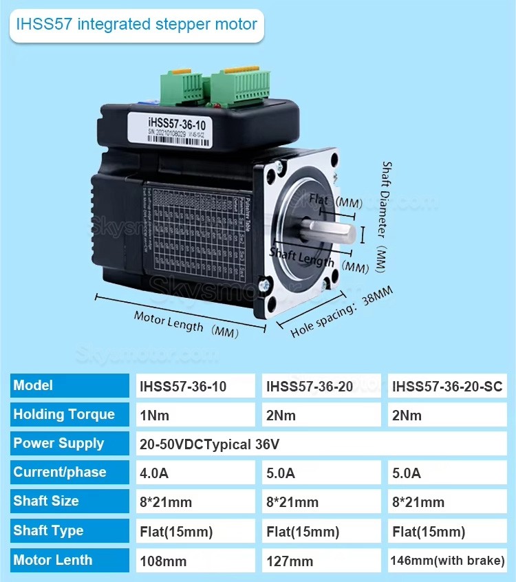 JMC NEMA 23 一体型クローズドループステッピングモーター IHSS57-36-10/20/SC 1.8度 1Nm/2Nm/3Nm 4A/5A 36V 2相