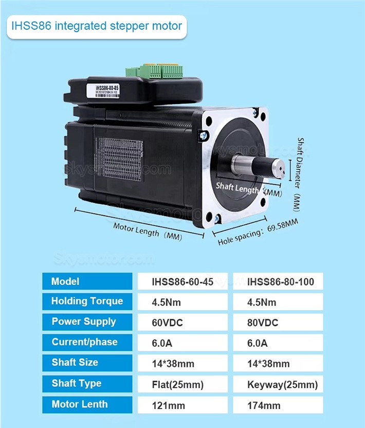 JMC NEMA 34 一体型クローズドループステッピングモーター IHSS86-60-45 1.8度 4.5Nm 6A 60V 2相