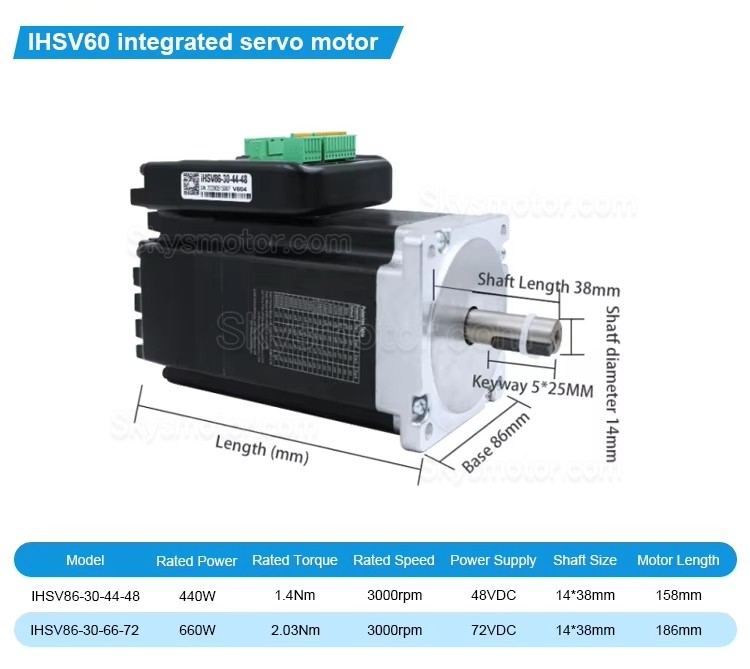 Nema 23 一体型AC サーボモーター 36V JMC iHSV57-30-18-36-BY 180W 0.6N.m 3相 3000RPM