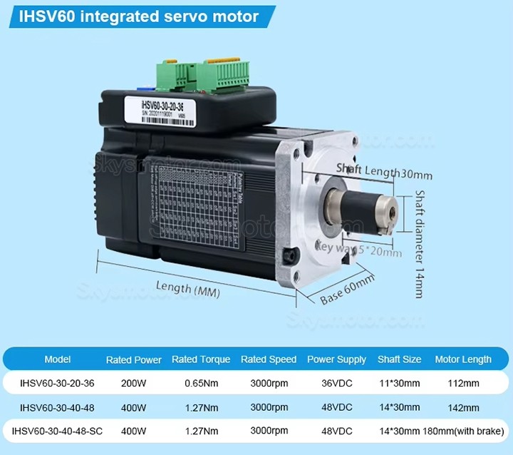 Nema 23 一体型イージーサーボモーター JMC iHSV60-30-20-36 200W 36V 0.65N.m 3相 3000RPM 60 x 60mm