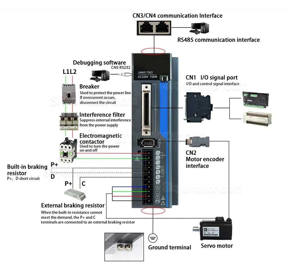 1.0kW 180V-240V ACサーボモータードライバー JAND10002-20B 単相 ブレーキ抵抗器内蔵