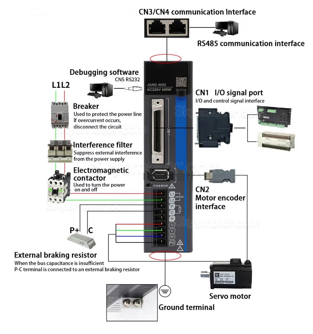 180V-240V 400W ACサーボモータードライバー JAND4002-20B 単相 RS485インターフェース付き