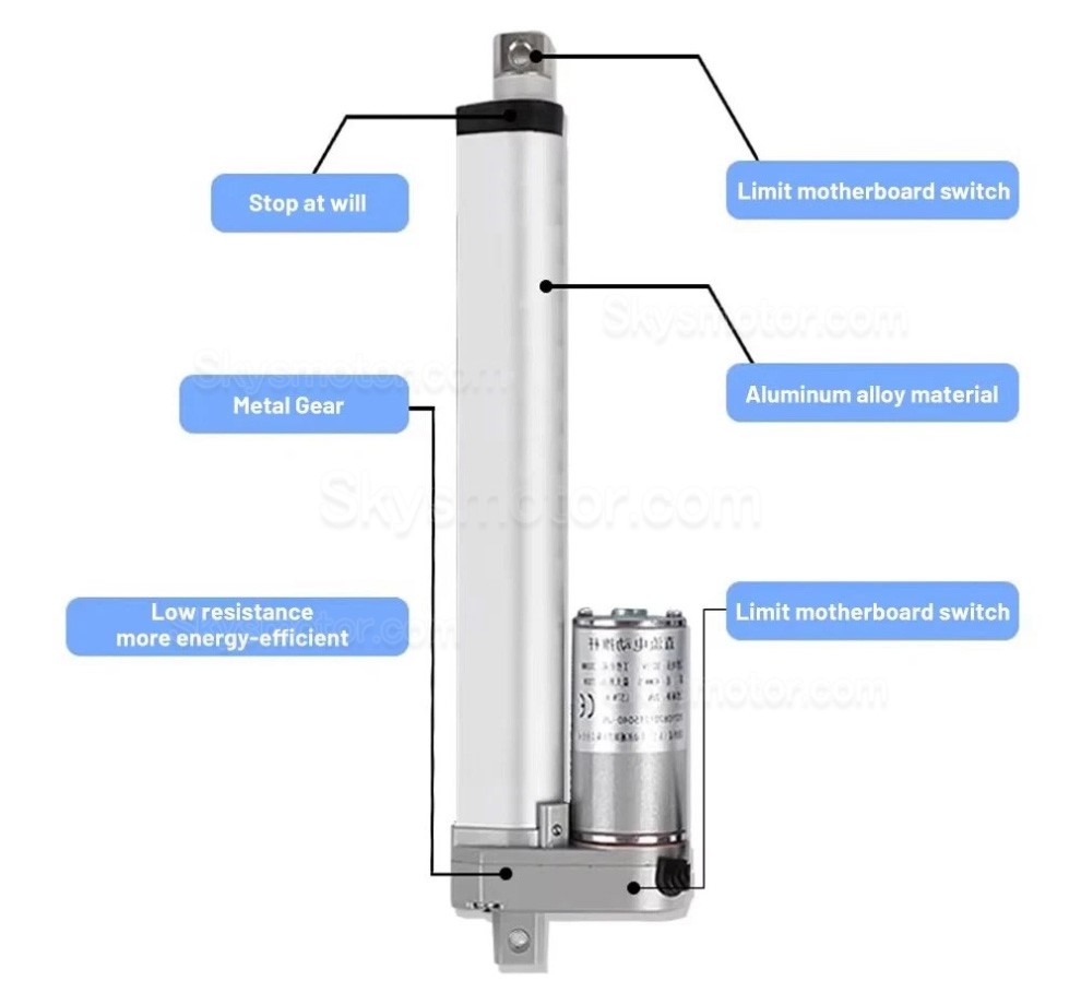 12V/24V電動リニア アクチュエータ OSP001608 5mm/s - 90mm/s 20 &ndash; 36 W