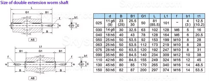 NMRV050 80B14 丸型ウォームギアボックス減速機 ギア比 10:1/15:1/20:1/25:1/30:1/50:1/60:1/80:1/100:1 入力ボア 19mm