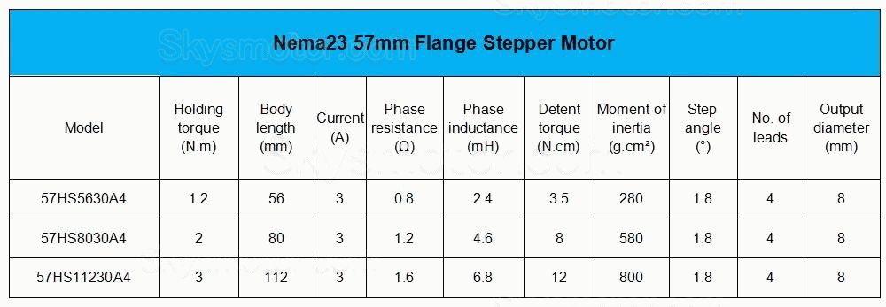 ボールねじ電動リニアステージキット 1.2Nm/2Nm/3Nm ストローク 100mm - 300mm Nema 23 モーター、ドライバー、電源付き
