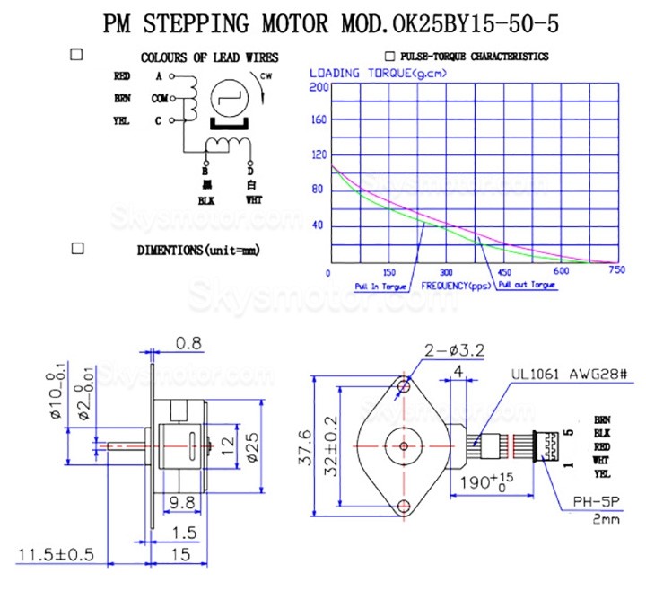Oukeda PMステッピングモーター 永久磁石モーター 4相 OK25BY15-50-5 7.5度 0.24A 44mN.m
