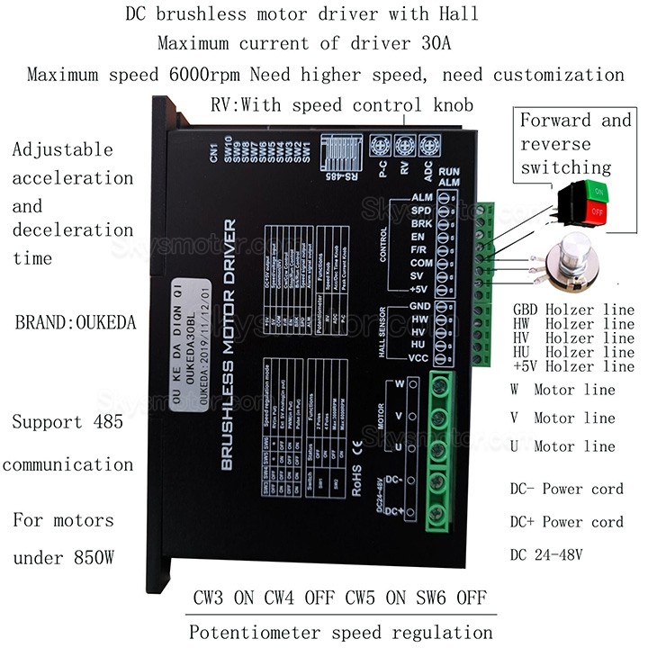 24-48V 850W ブラシレスDCモータードライバー BLDCモータードライバ OUKEDA30BL 30A Φ60mm/80mm/86mm