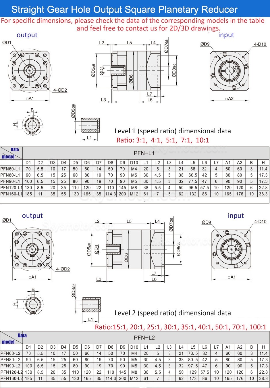 PFN60-160シリーズ中空穴出力遊星ギアボックスギア比3:1 - 100:1 NEMA 23、34ステッピングモーター80/110/130/180mmサーボモーターに適合