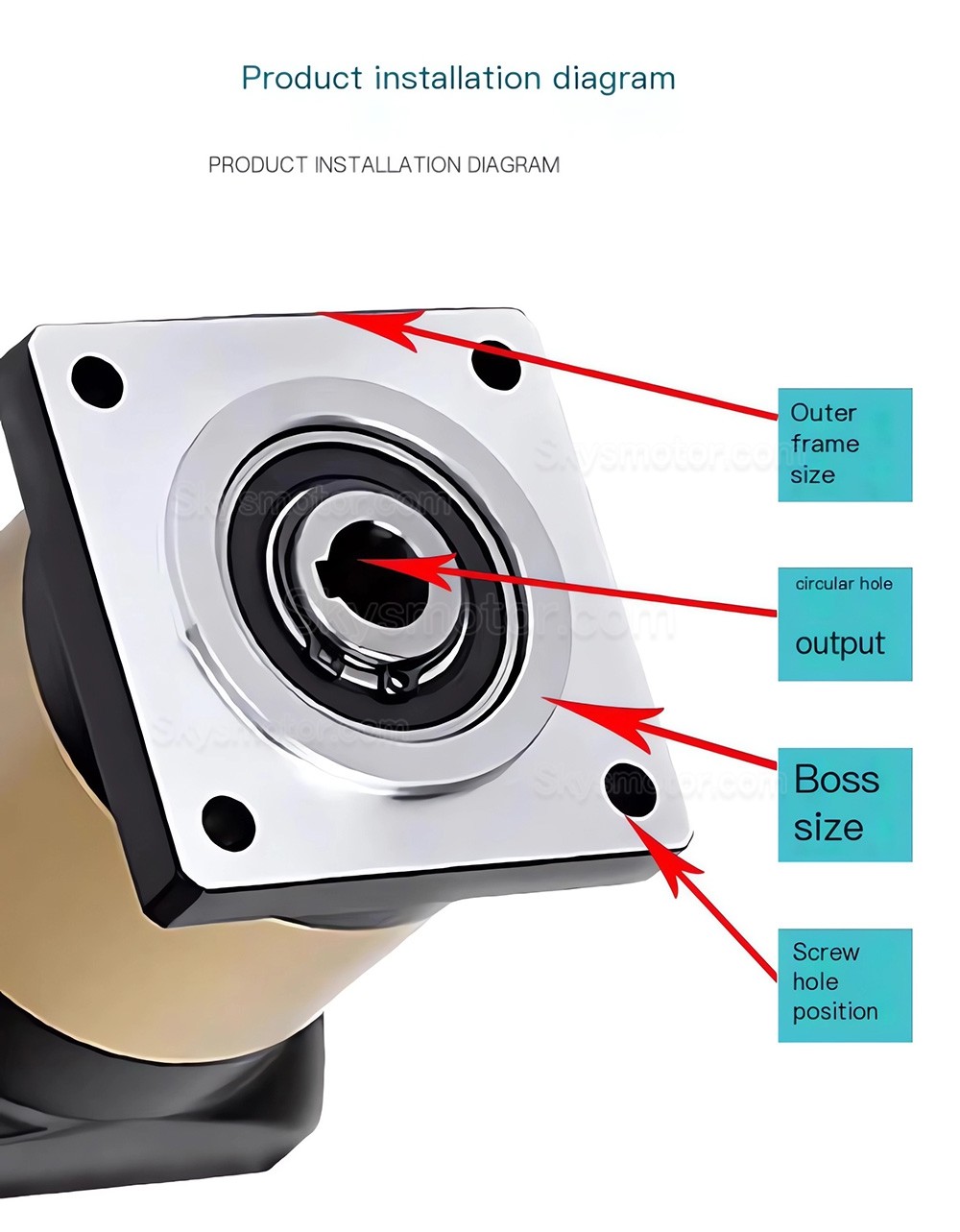 PFN60-160シリーズ中空穴出力遊星ギアボックスギア比3:1 - 100:1 NEMA 23、34ステッピングモーター80/110/130/180mmサーボモーターに適合