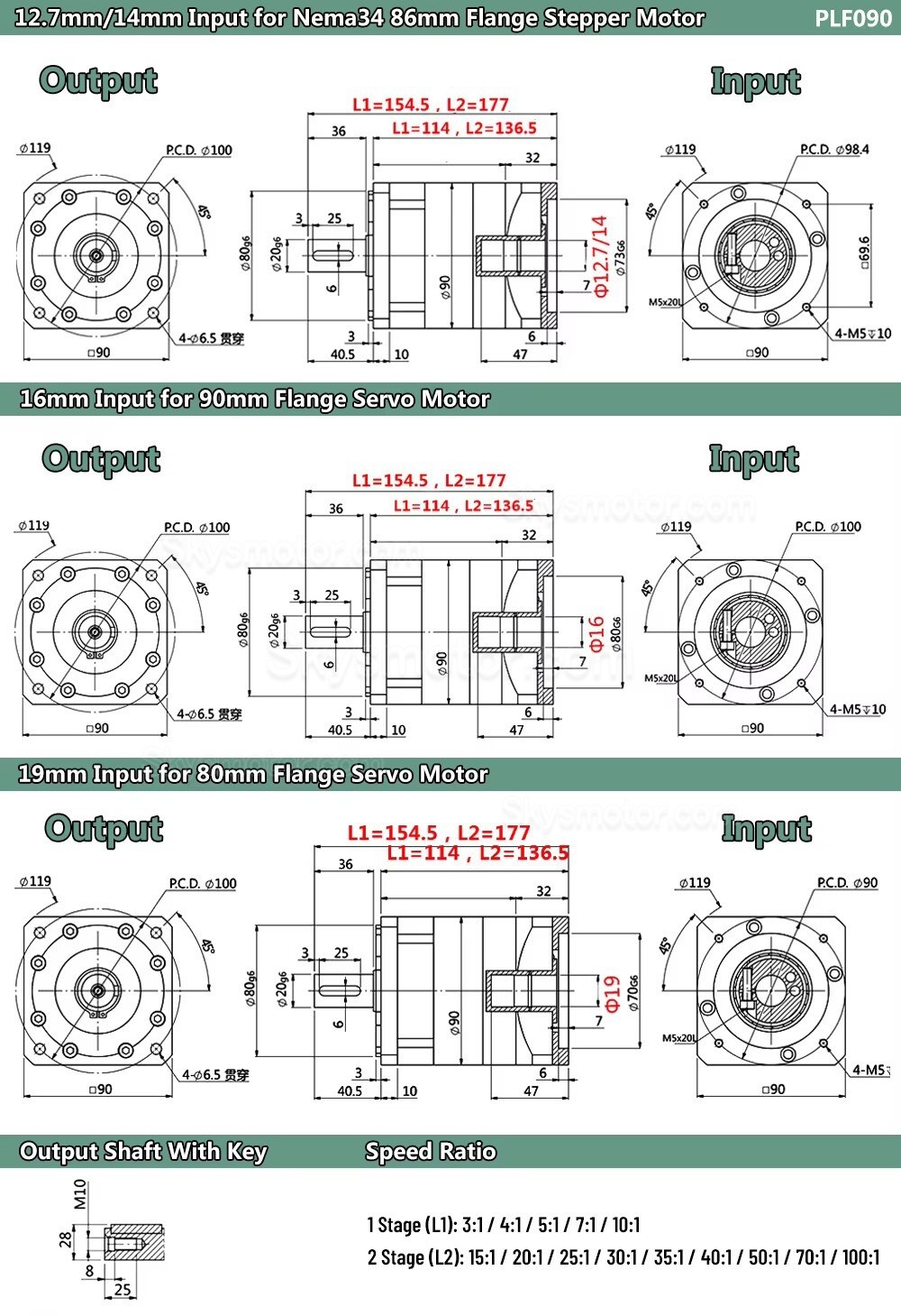 PLF090シリーズ Nema 34 遊星ギアボックス ギア比 3:1 - 100:1 NEAM34 ステッピングモーター用、80mm サーボモーター 750W