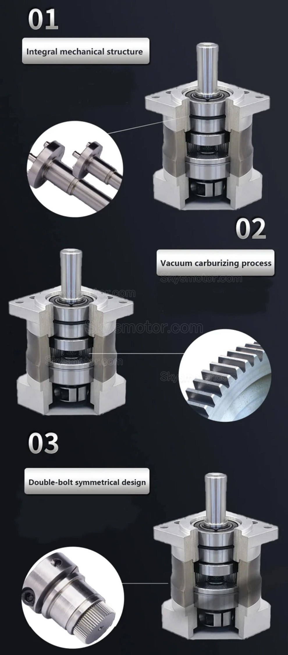 PLF120シリーズ Nema 42 遊星ギアボックス ギア比 3:1 - 100:1 19mm入力シャフト Nema 42 ステッピングモーターに適合