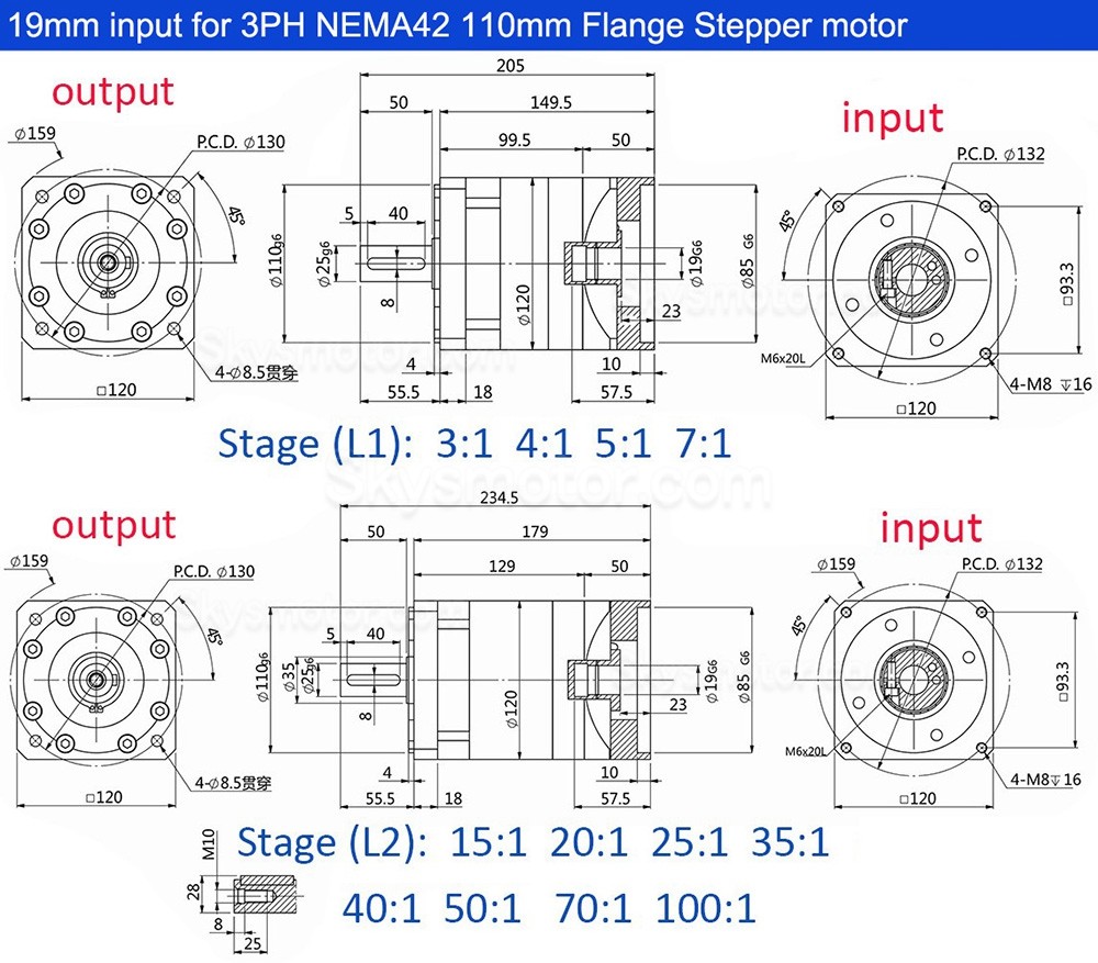 PLF120シリーズ Nema 42 遊星ギアボックス ギア比 3:1 - 100:1 19mm入力シャフト Nema 42 ステッピングモーターに適合