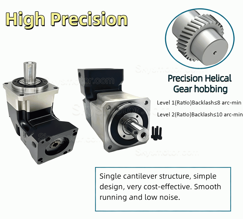 PLMG090シリーズ NEMA 34 直角遊星ギアボックス ギア比 3:1 - 100:1 NEMA 34 ステッパー/90mm サーボモーター用