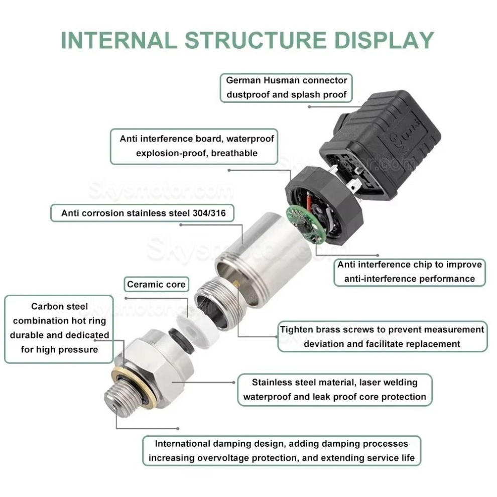産業用油圧センサー PT-719 圧力トランスミッター 0-10V 4-20mA IP65