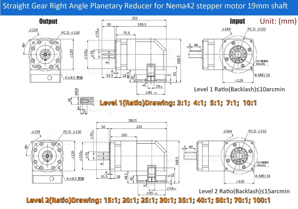 PVF120シリーズ Nema 42 直角遊星ギアボックス ギア比 3:1 - 100:1 Nema 42 ステッピングモーター / 100-130mm サーボモーター用