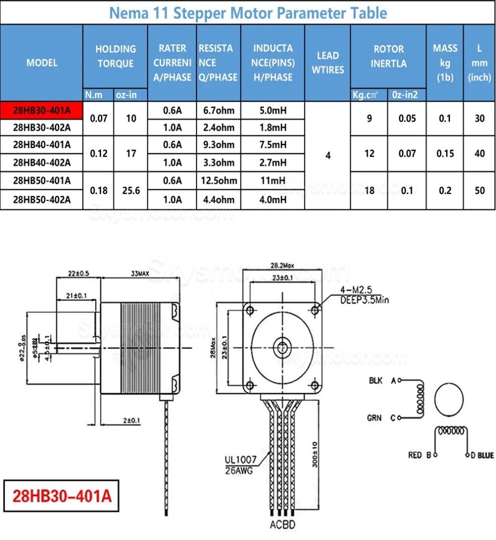 ミニ X軸電動リニア ステージ OSP001601 1mmピッチ 0.07Nm ストローク75mm Nema 11ステッピングモーター搭載 ミニ X軸電動リニア ステージ OSP001601 1mmピッチ 0.07Nm ストローク75mm Nema 11ステッピングモーター搭載