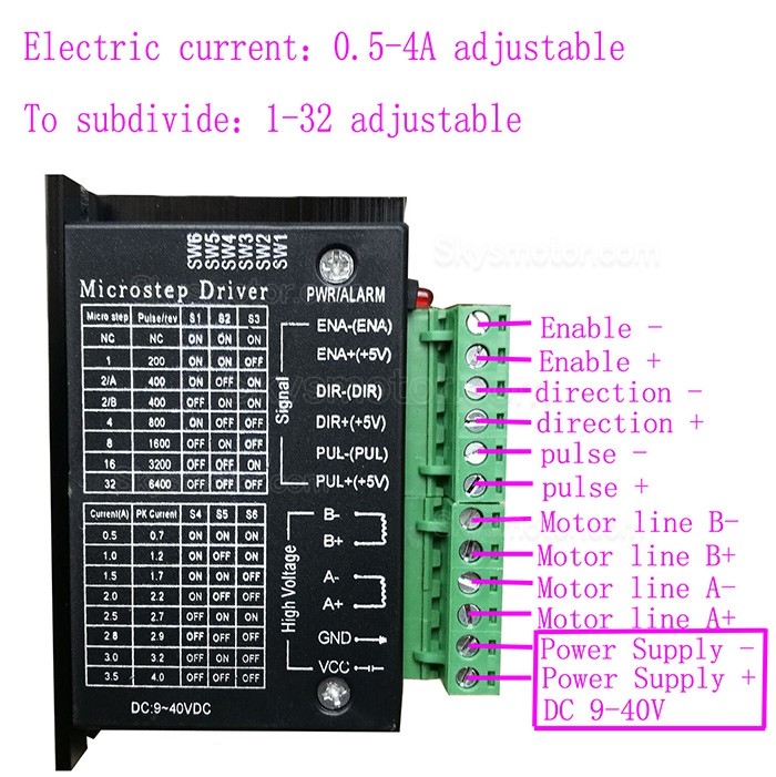 TB6600 ステッピングモータドライバ、ステッピングモータコントローラー 9-40VDC 4A 2相 NEMA 17、23、24用