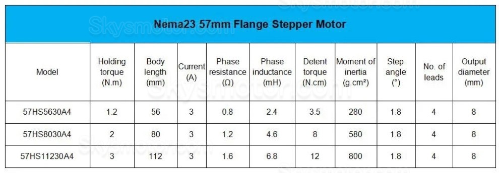 電動CNCリニア ステージ OSP001604 (NEMA23 57mmステッピングモーターと1605モーションモジュール搭載)
