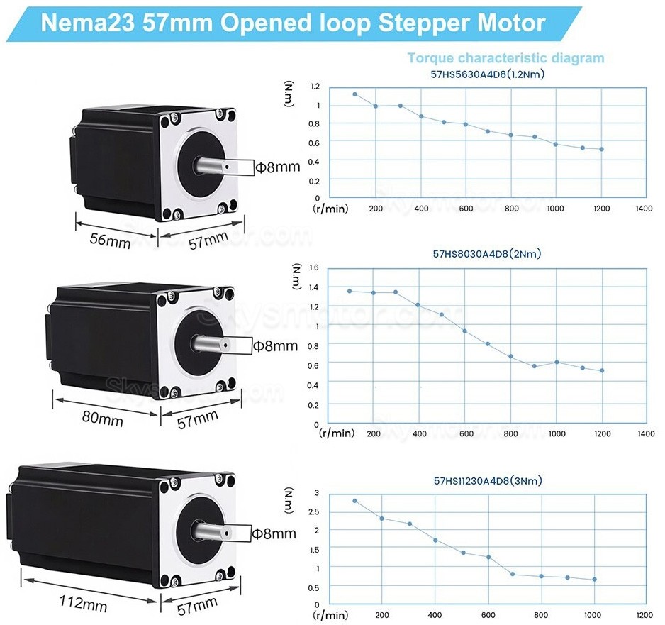 Nema 23 ステッピングモーター 57HS56/80/11230A4 1.8度 4リード 1.2Nm/2Nm/3Nm 3Dプリント/CNCルーターミル用